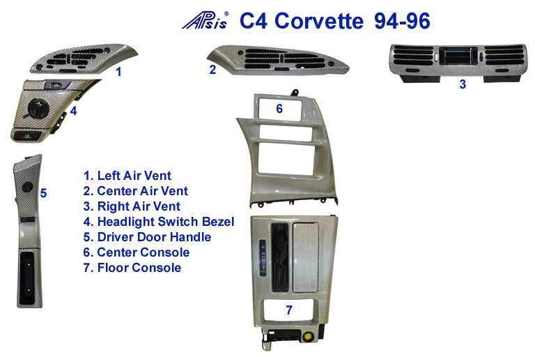 c4 corvette parts diagram