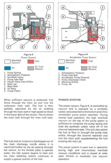 ford 6600 tractor parts diagram