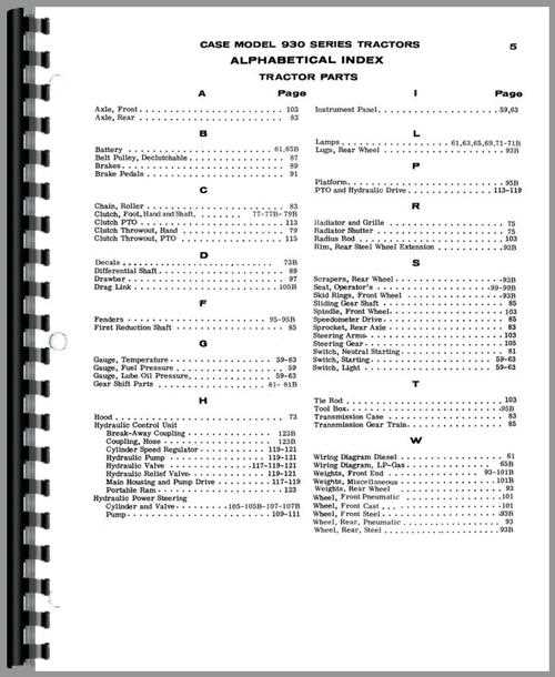 case 930 parts diagram