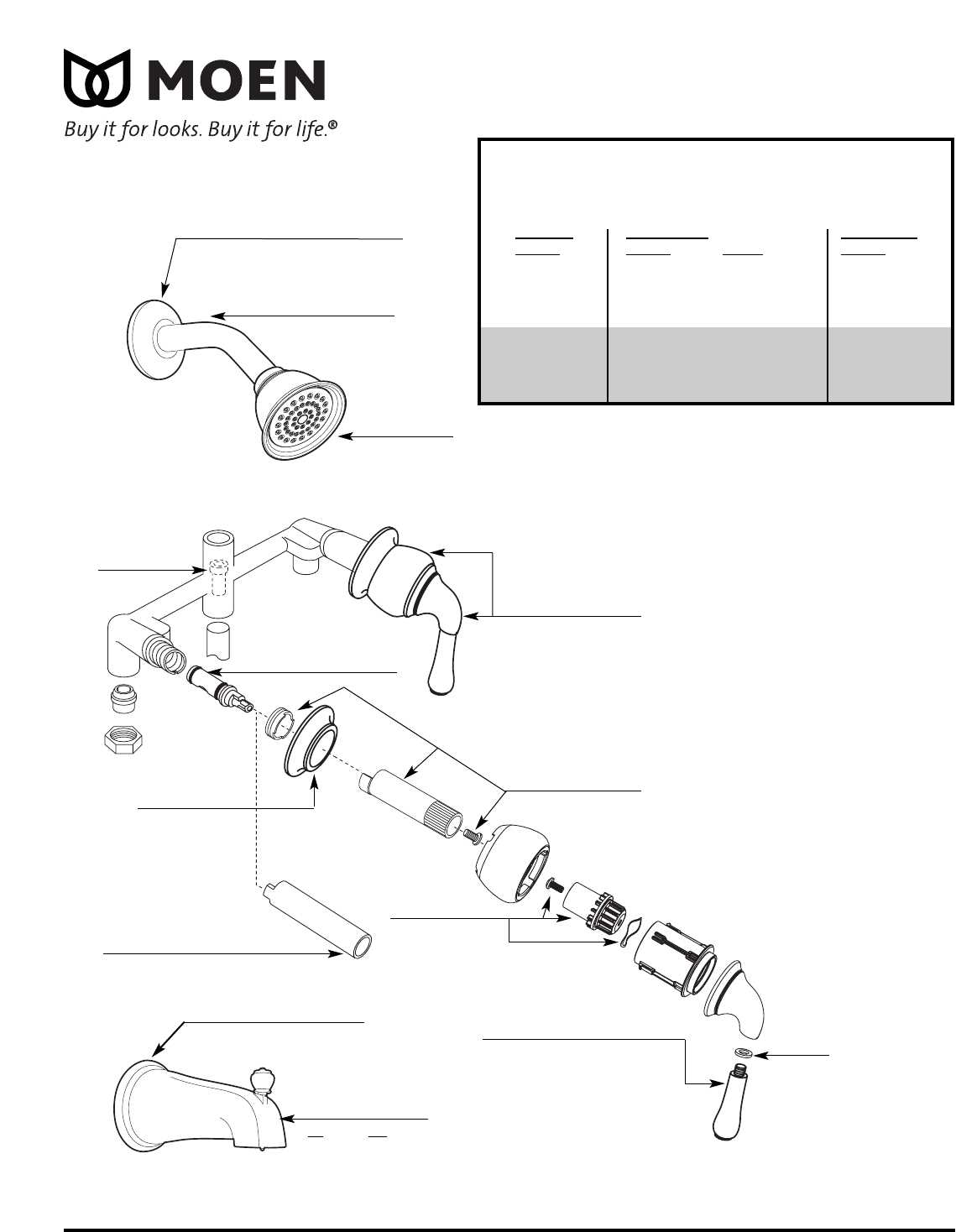 moen shower head parts diagram