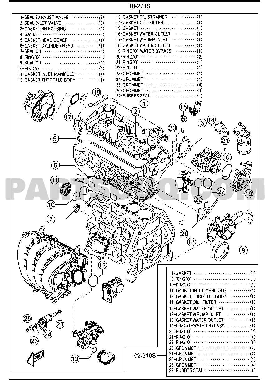 mazda cx 3 parts diagram