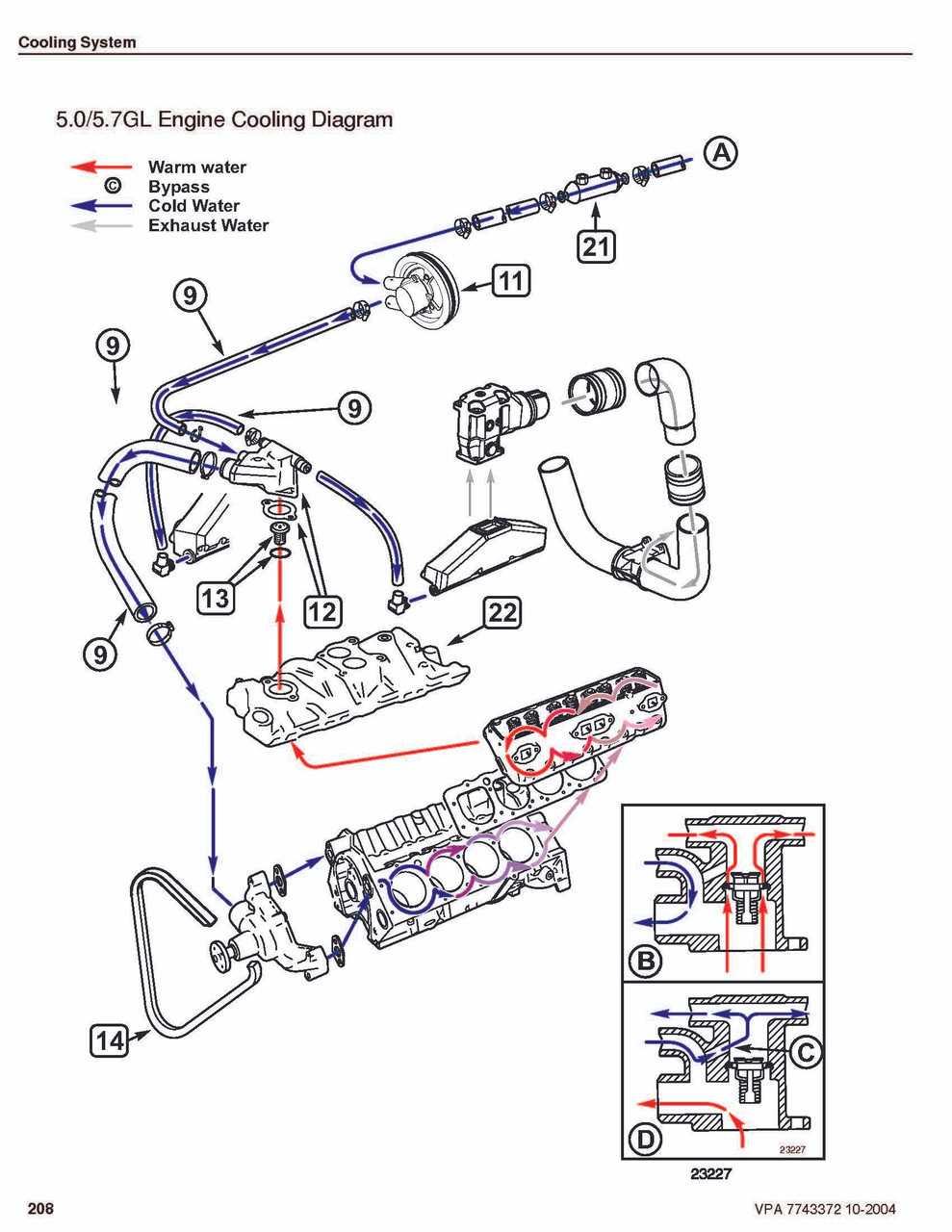 volvo penta 5.7 gi parts diagram