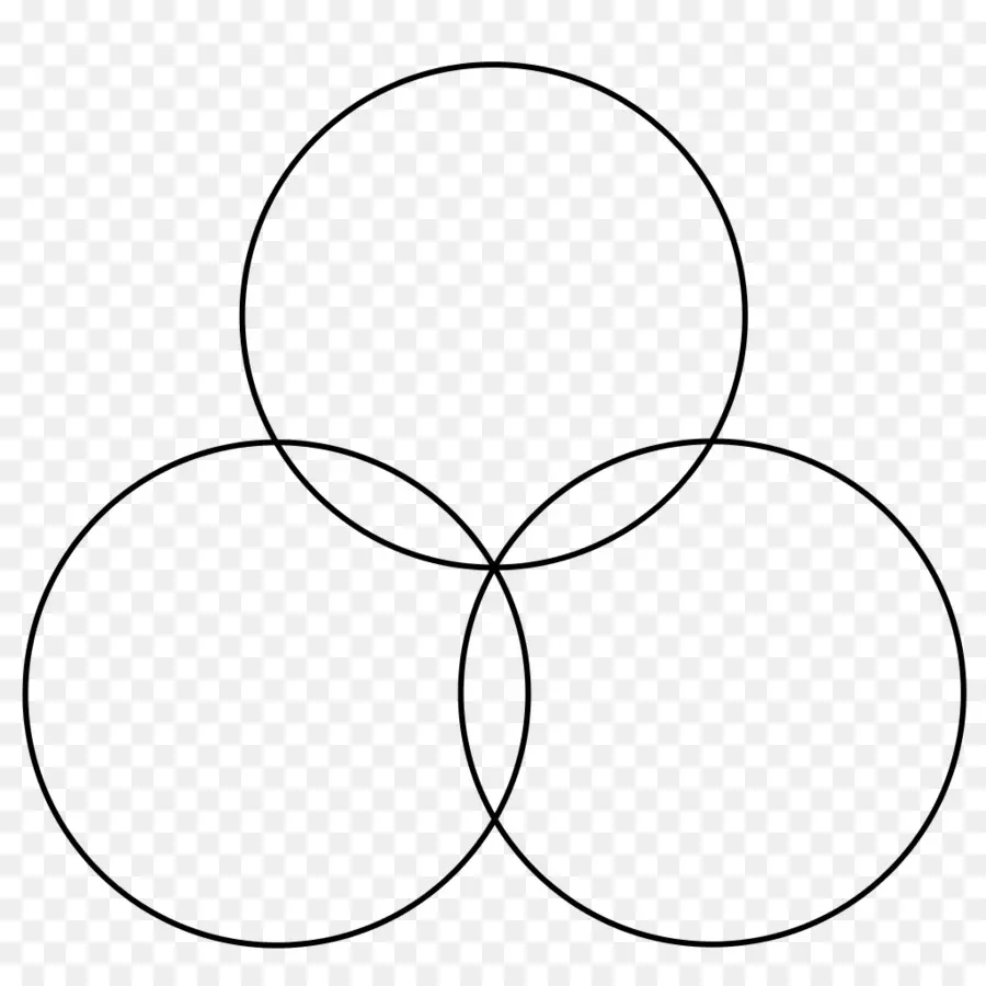 3 part venn diagram