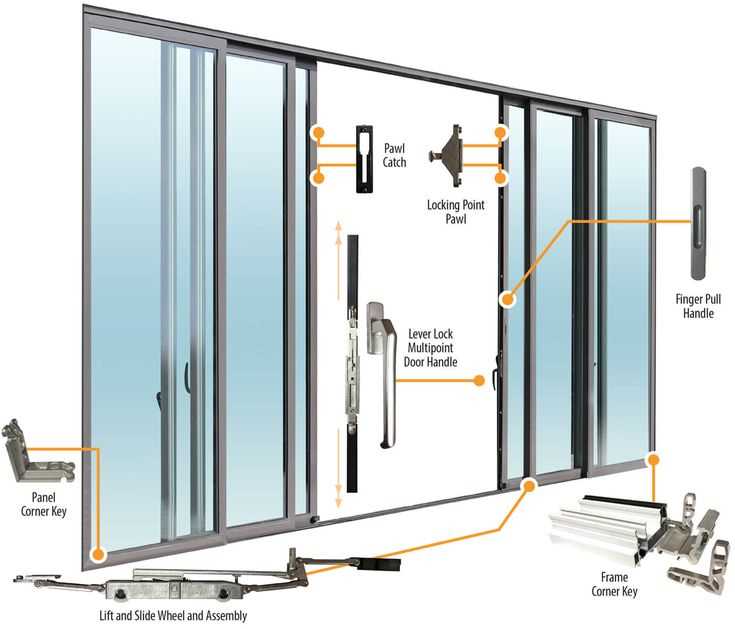 sliding patio door parts diagram