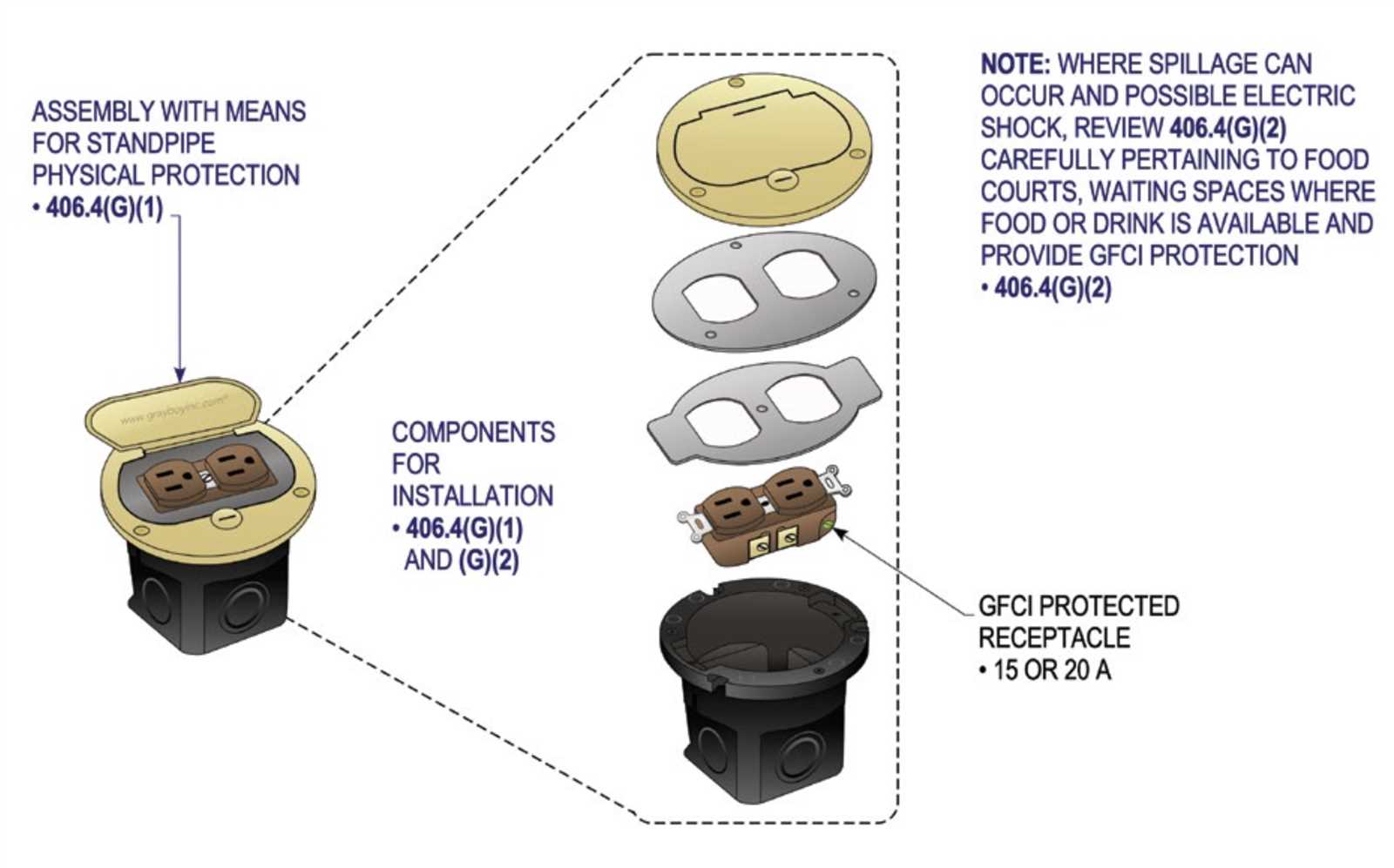 g shock parts diagram