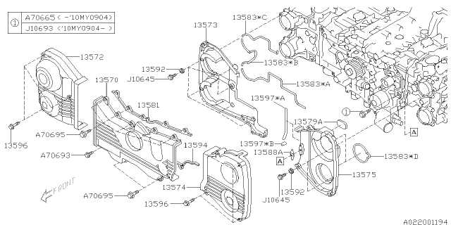 2011 subaru forester parts diagram