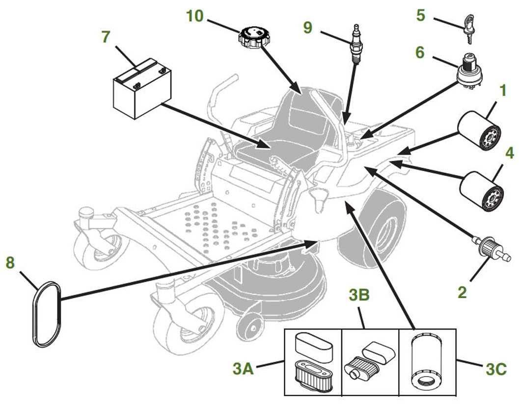 john deere 62d mower deck parts diagram