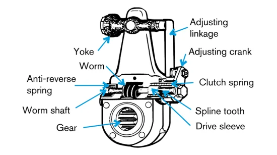 truck brake parts diagram