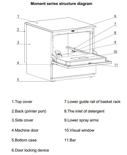 miele dishwasher parts diagram