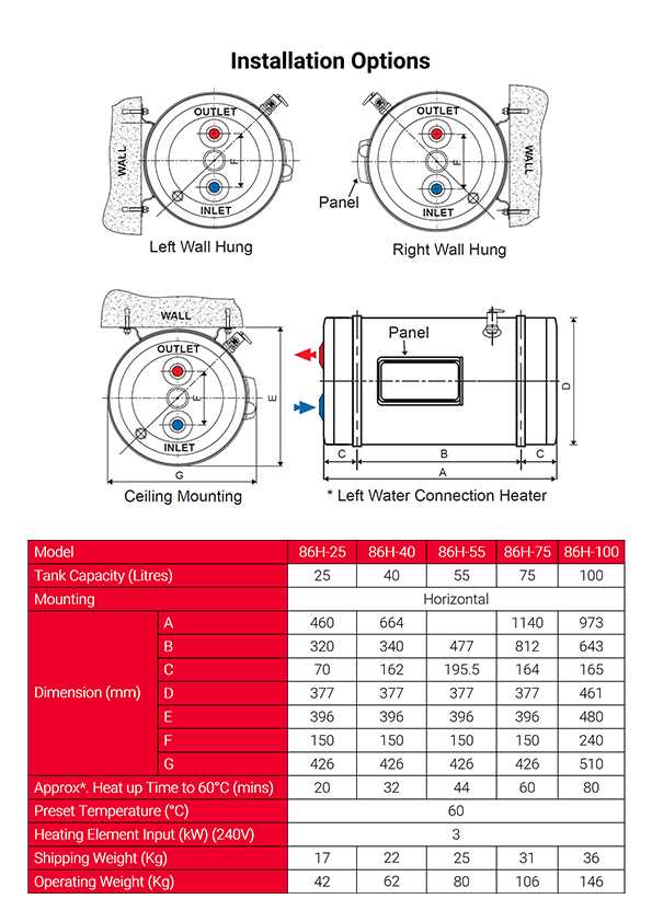 rheem water heater parts diagram