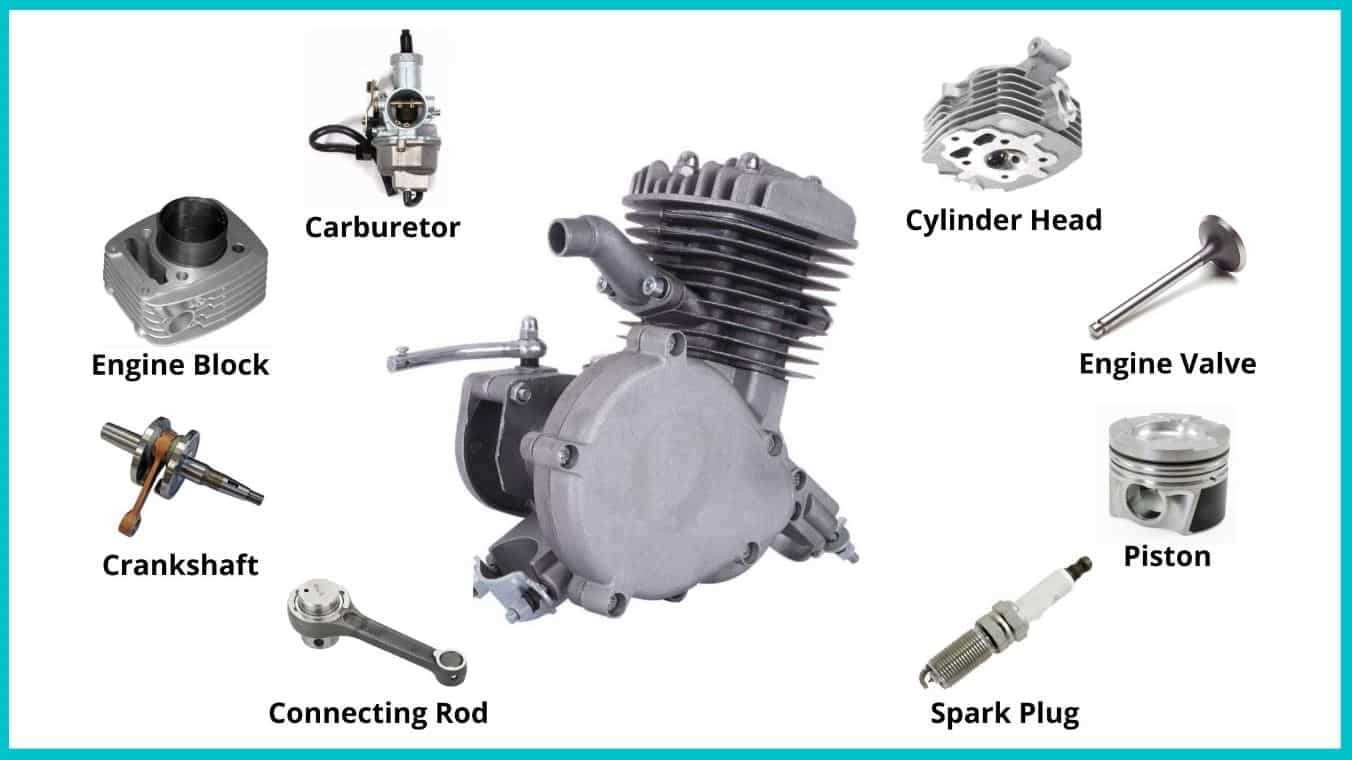 bike parts diagram detailed