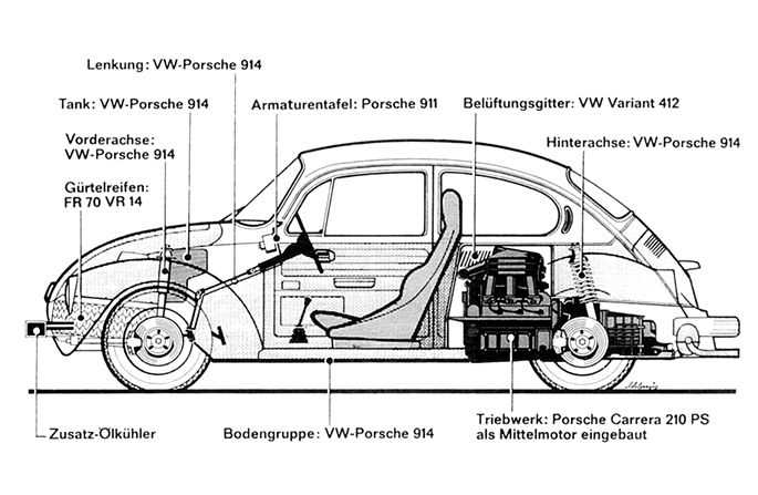 porsche 914 parts diagram