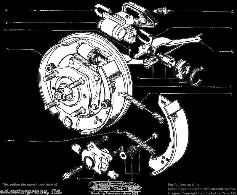 brake drum parts diagram