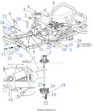 cub cadet zero turn mower parts diagram