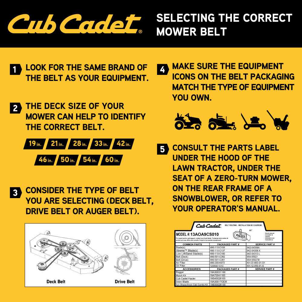 cub cadet z force parts diagram