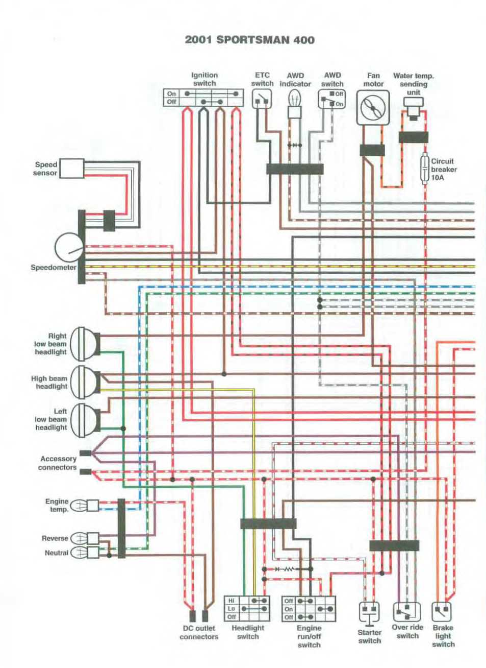 polaris ranger 400 parts diagram