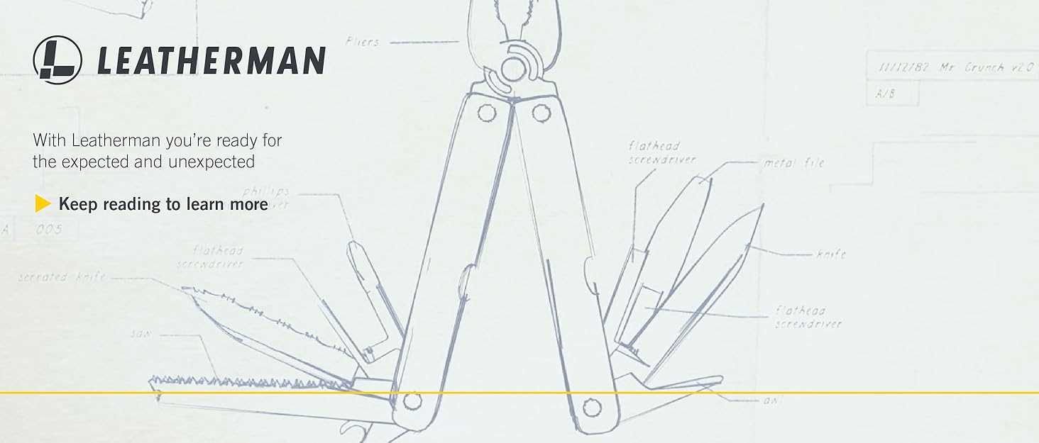 leatherman wave parts diagram