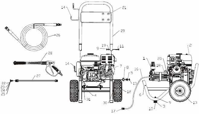 dewalt 3400 psi pressure washer parts diagram