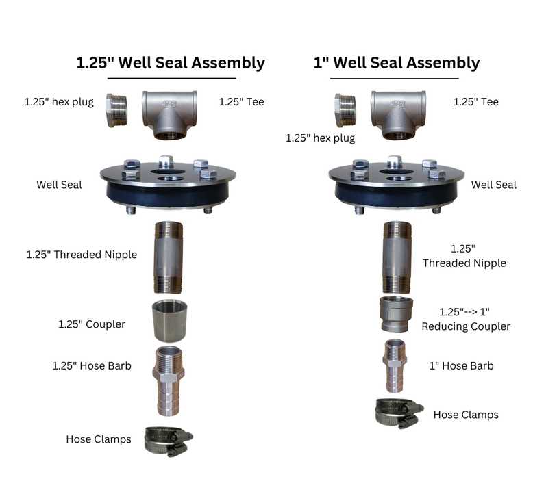 water well pump parts diagram