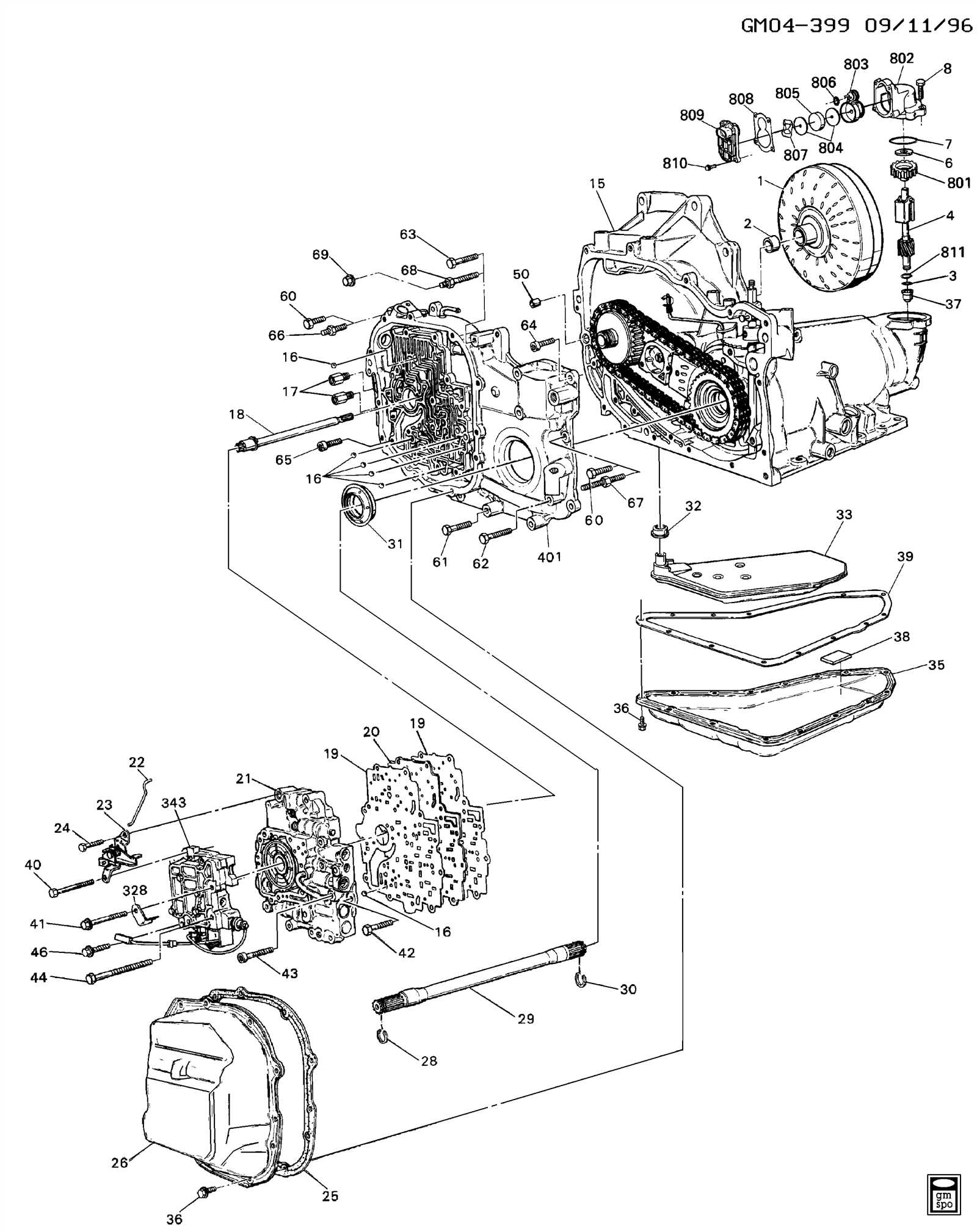 parts of a transmission diagram