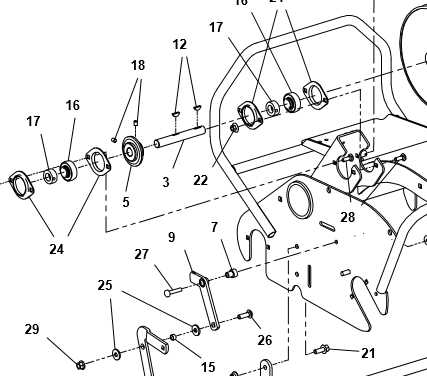 craftsman rear tine tiller parts diagram