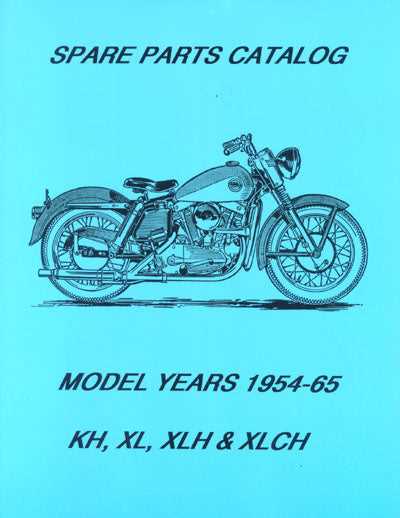 harley sportster parts diagram