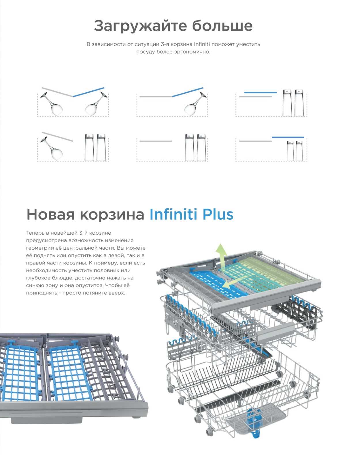 midea dishwasher parts diagram