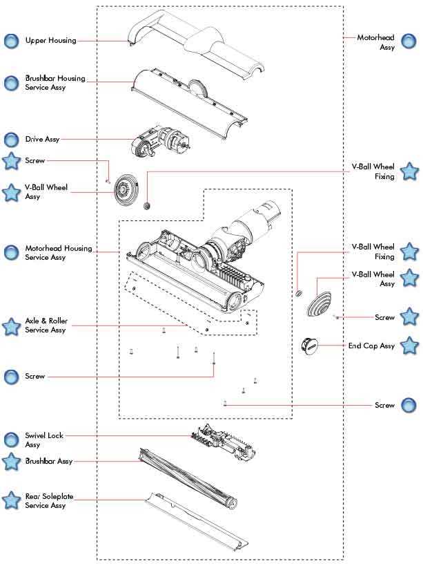 dyson v10 motorhead parts diagram