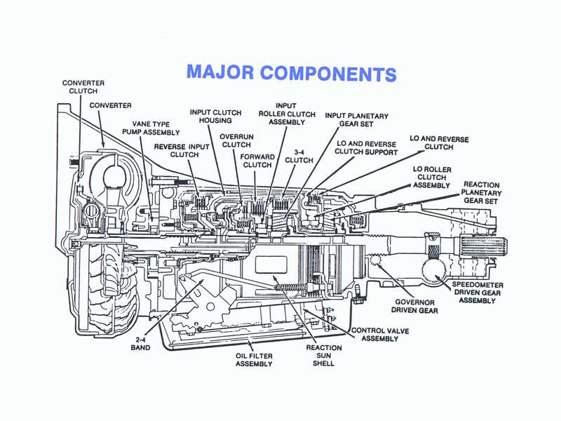 c4 transmission parts diagram