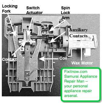 frigidaire affinity washer parts diagram