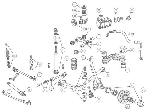 front end suspension parts diagram