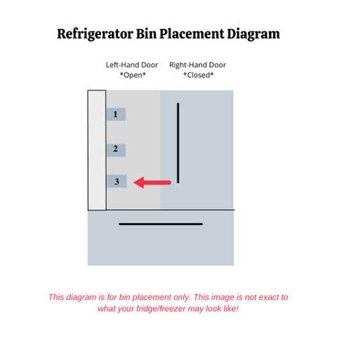 samsung rfg237acrs parts diagram