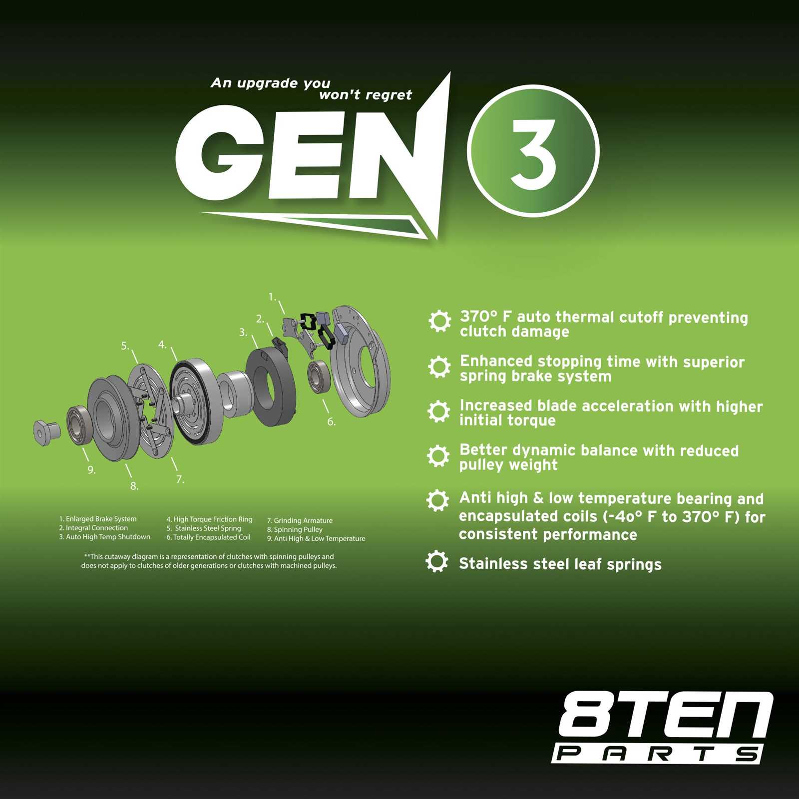 john deere 717a parts diagram