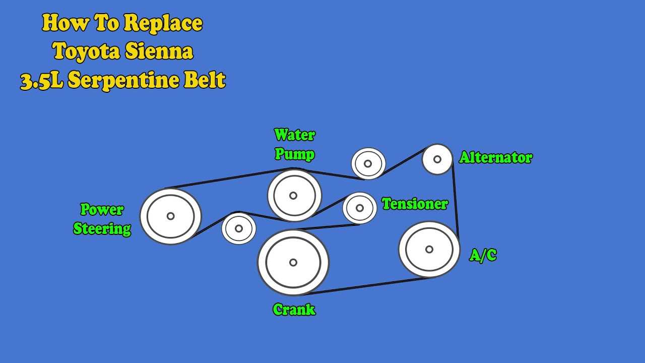 2007 toyota sienna parts diagram