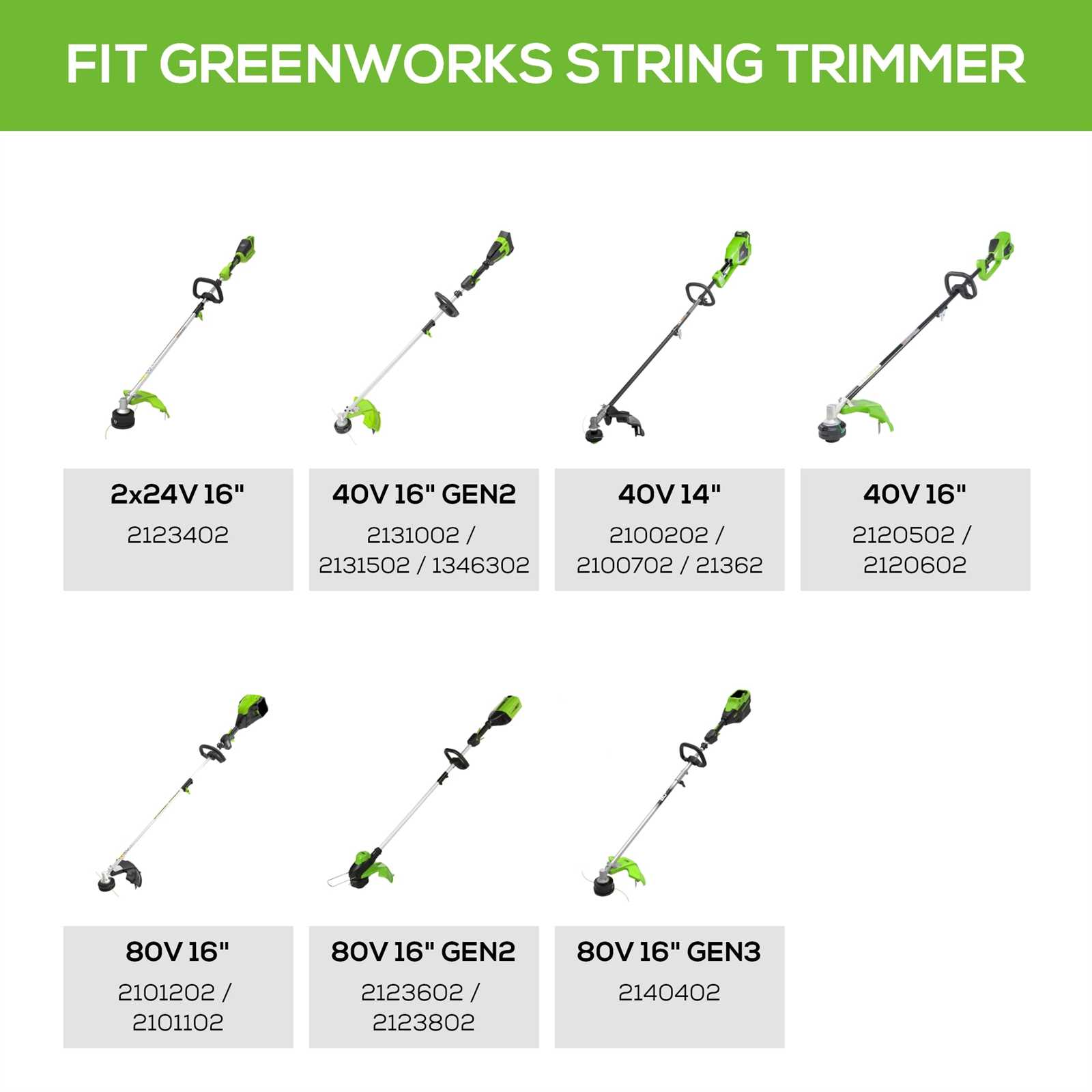 greenworks trimmer parts diagram