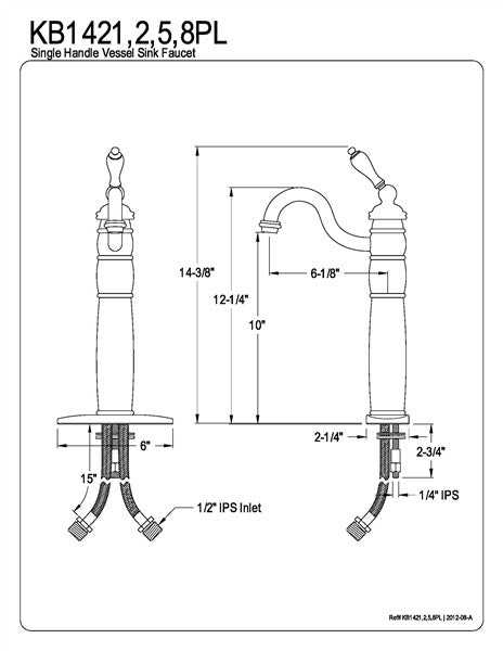 parts of a sink diagram