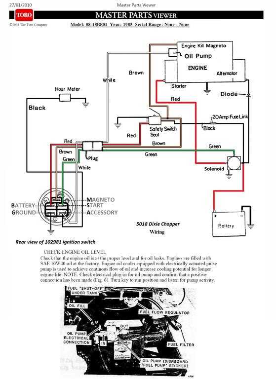 dixie chopper silver eagle 2760 parts diagram