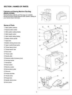 kenmore 385 sewing machine parts diagram