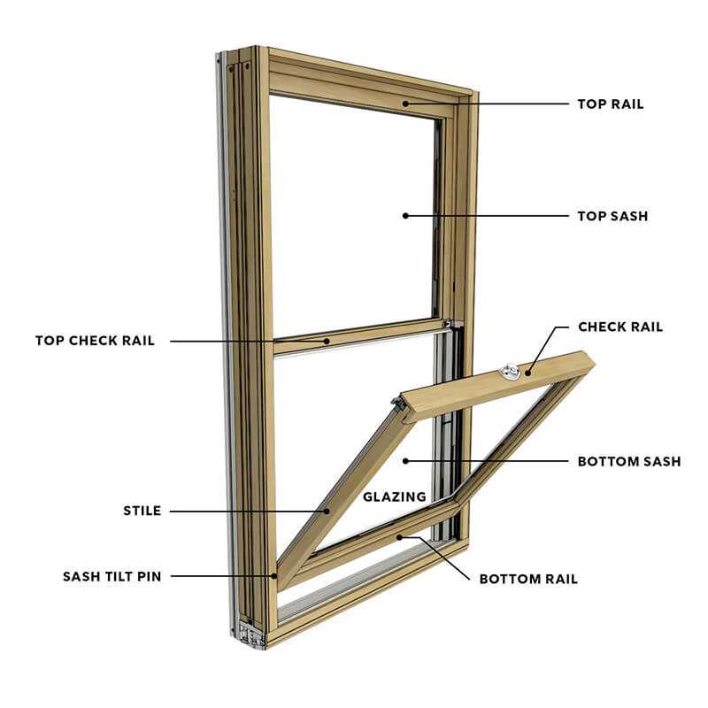 replacement window parts diagram