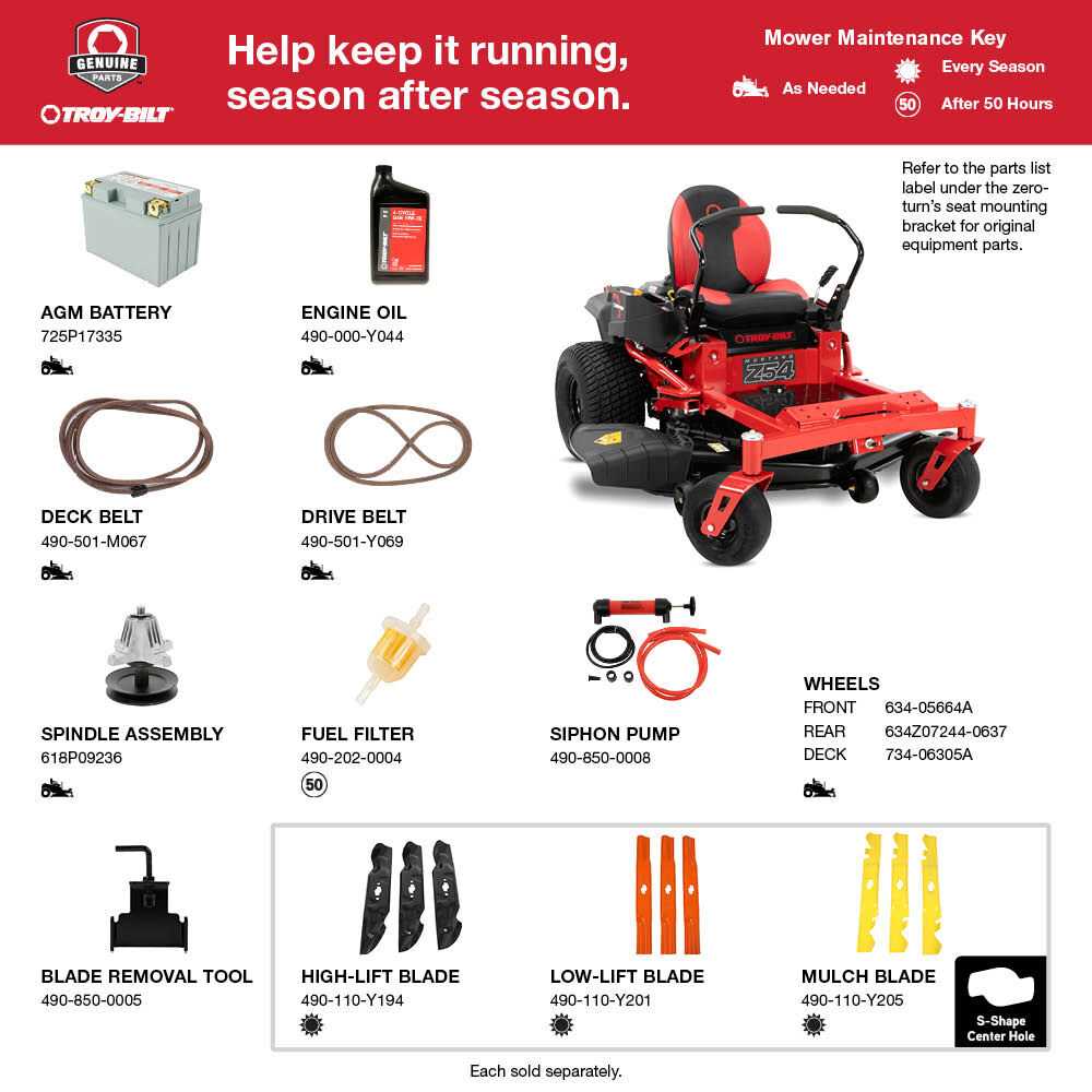 troy bilt lawn mower parts diagram