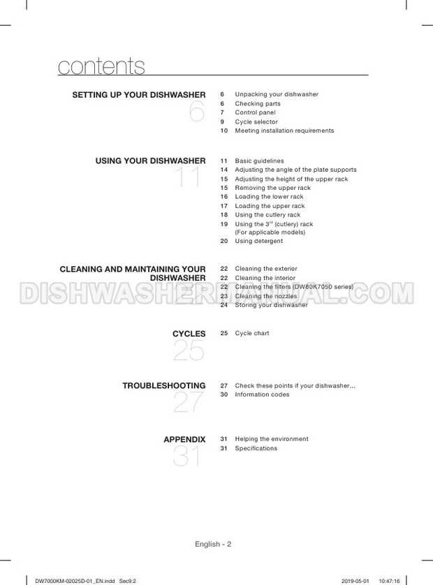 samsung dw80r5060us parts diagram