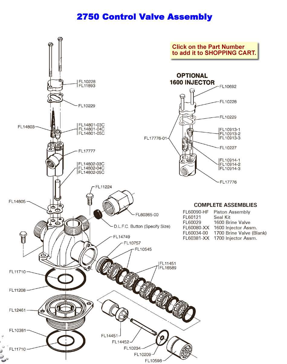 water valve parts diagram