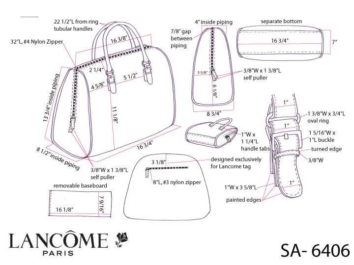 parts of a suitcase diagram