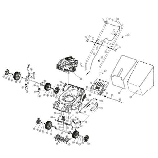 push lawn mower parts diagram