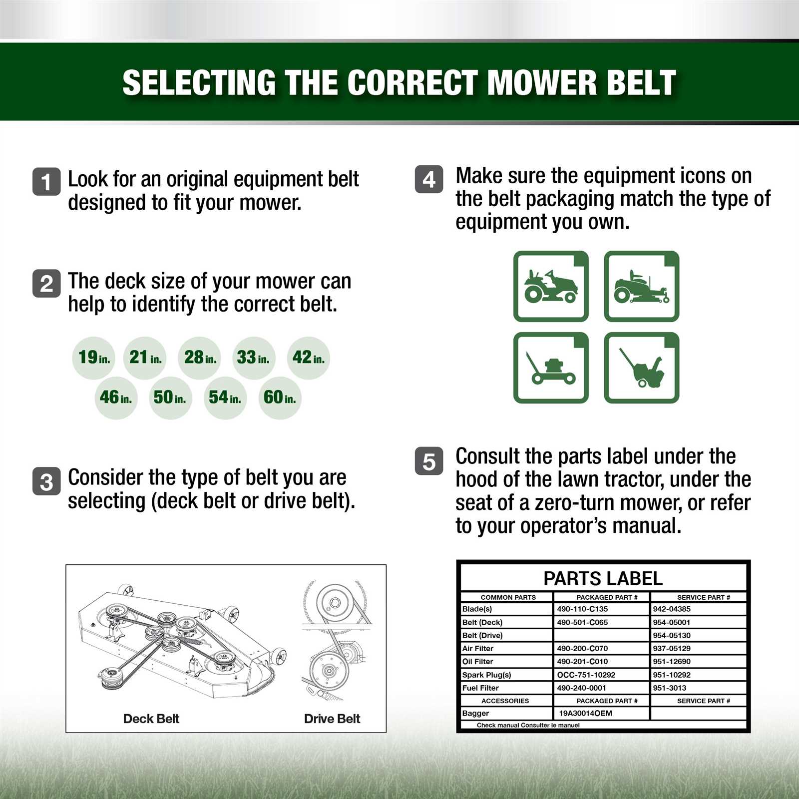 cub cadet rzt 50 deck parts diagram