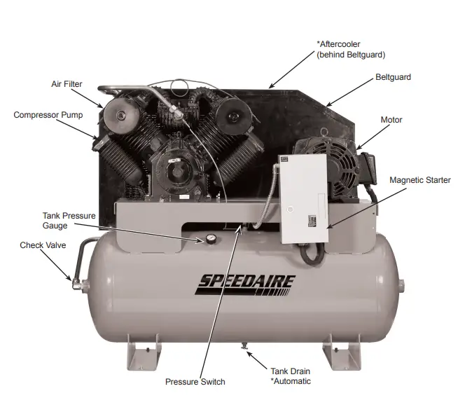 speedaire compressor parts diagram