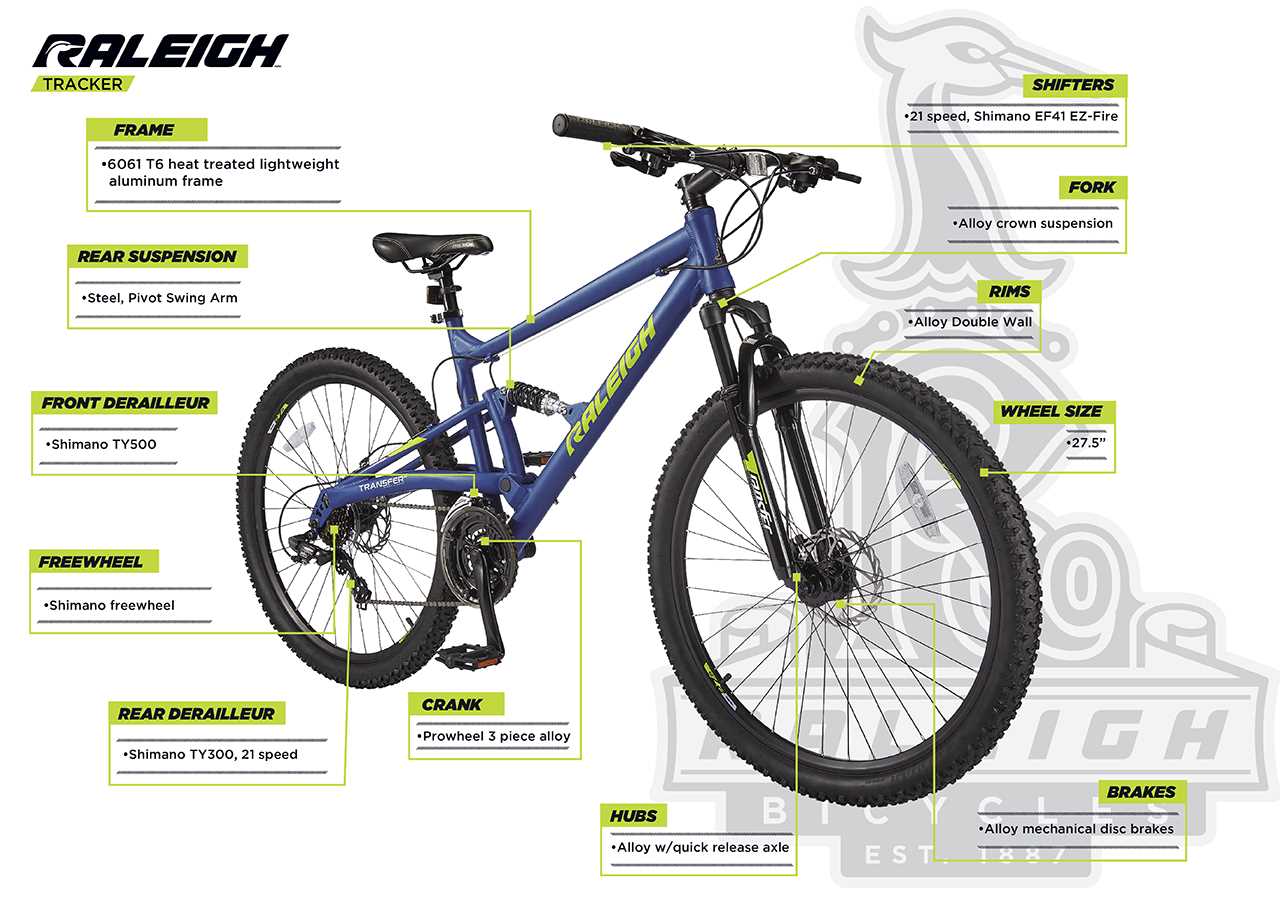 full suspension mountain bike parts diagram