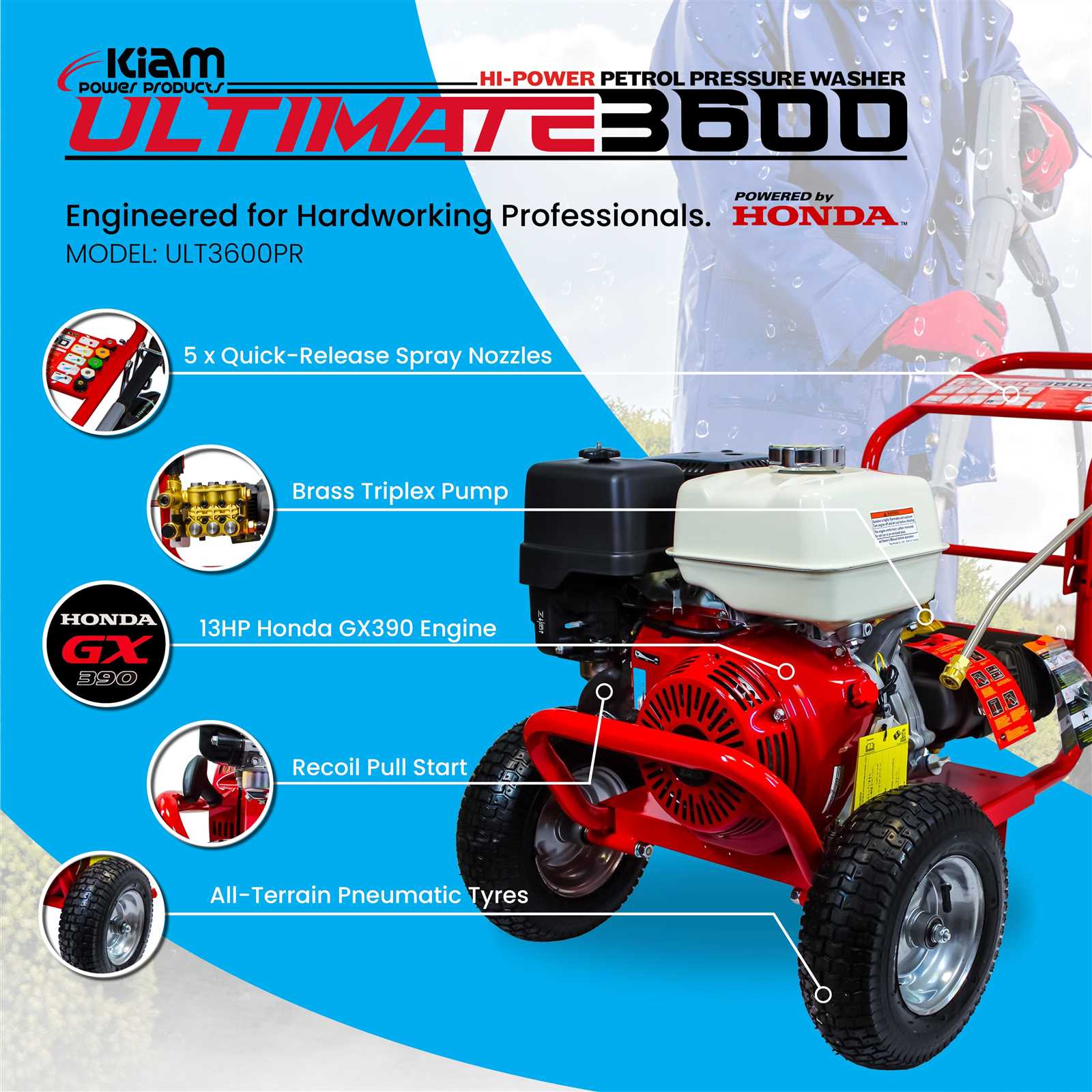 honda gx390 pressure washer parts diagram