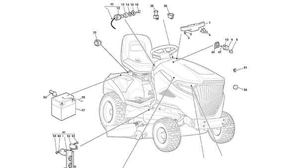 murray riding lawn mower parts diagram