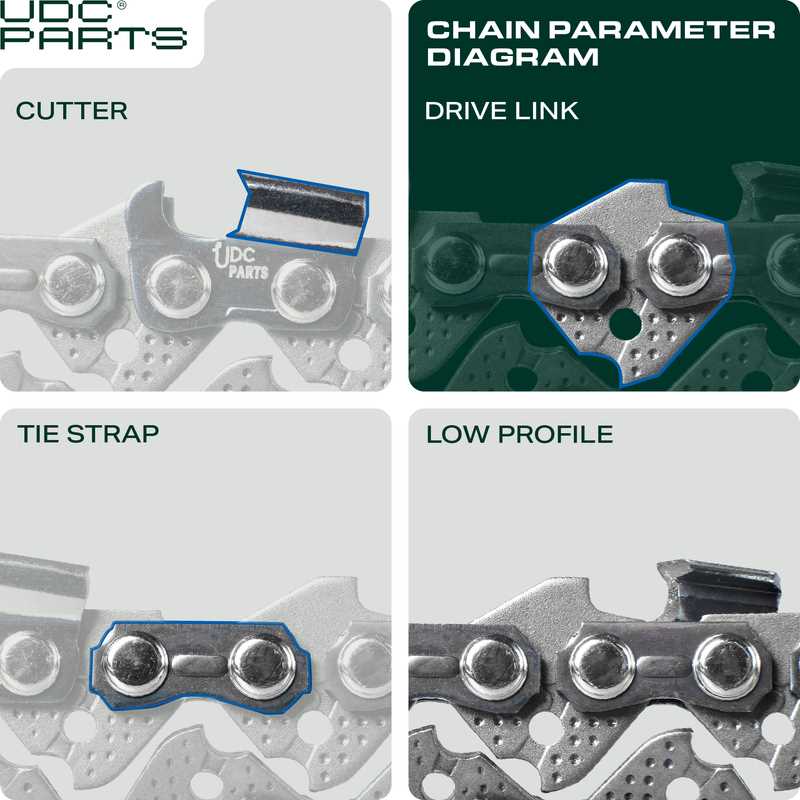 chainsaw chain parts diagram